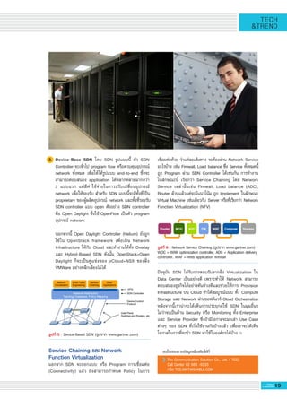 19G-MagZ
IT MAGAZINE
TECH
&TREND
เชื่อมต่อด้วย ว่าแต่ละเส้นทาง จะต้องผ่าน Network Service
อะไรบ้าง เช่น Firewall, Load balance ซึ่ง Service ทั้งหมดนี้
ถูก Program ผ่าน SDN Controller ได้เช่นกัน การทำงาน
ในลักษณะนี้ เรียกว่า Service Chaining โดย Network
Service เหล่านั้นเช่น Firewall, Load balance (ADC),
Router ล้วนแล้วแต่จะมีแนวโน้ม ถูก Implement ในลักษณะ
Virtual Machine เช่นเดียวกับ Server หรือที่เรียกว่า Network
Function Virtualization (NFV)

ปัจจุบัน SDN ได้รับการตอบรับจากฝั่ง Virtualization ใน
Data Center เป็นอย่างดี เพราะทำให้ Network สามารถ
ตอบสนองธุรกิจได้อย่างทันท่วงทีและช่วยให้การ Provision
Infrastructure บน Cloud ทำได้สมบูรณ์แบบ ทั้ง Compute
Storage และ Network ผ่านซอฟต์แวร์ Cloud Orchestration
หลังจากนี้เราน่าจะได้เห็นการประยุกต์ใช้ SDN ในมุมอื่นๆ

ไม่ว่าจะเป็นด้าน Security หรือ Monitoring ทั้ง Enterprise
และ Service Provider ซึ่งถ้ามีโอกาสจะมาเล่า Use Case
ต่างๆ ของ SDN ที่เริ่มใช้งานกันบ้างแล้ว เพื่อเราจะได้เห็น
โอกาสในการที่จะนำ SDN มาใช้ในองค์กรได้บ้าง
สนใจสอบถามข้อมูลเพิ่มเติมได้ที่
The Communication Solution Co., Ltd. ( TCS)
Call Center 02 685 -9333
หรือ TCS.MKT@G-ABLE.COM
3.	 Device-Base SDN โดย SDN รูปแบบนี้ ตัว SDN

	 Controller จะเข้าไป program flow หรือควบคุมอุปกรณ์

	 network ทั้งหมด เพื่อให้ได้รูปแบบ end-to-end ซึ่งจะ

	 สามารถตอบสนอง application ได้หลากหลายมากกว่า

	 2 แบบแรก แต่มีค่าใช้จ่ายในการปรับเปลี่ยนอุปกรณ์

	 network เพื่อให้รองรับ สำหรับ SDN แบบนี้จะมีทั้งที่เป็น

	 proprietary ของผู้ผลิตอุปกรณ์ network และทั้งที่รองรับ

	 SDN controller แบบ open ตัวอย่าง SDN controller

	 คือ Open Daylight ซึ่งใช้ OpenFlow เป็นตัว program

	 อุปกรณ์ network

	 นอกจากนี้ Open Daylight Controller (Helium) ยังถูก

	 ใช้ใน OpenStack framework เพื่อเป็น Network

	 Infrastructure ให้กับ Cloud และทำงานได้ทั้ง Overlay

	 และ Hybrid-Based SDN ดังนั้น OpenStack+Open

	 Daylight ก็จะเป็นคู่แข่งของ vCloud+NSX ของฝั่ง

	 VMWare อย่างหลีกเลี่ยงไม่ได้

รูปที่ 5 : Device-Based SDN (รูปจาก www.gartner.com)
รูปที่ 6 : Network Service Chaining (รูปจาก www.gartner.com)

WOC = WAN optimization controller, ADC = Application delivery
controller, WAF = Web application firewall

Service Chaining และ Network
Function Virtualization
นอกจาก SDN จะออกแบบ หรือ Program การเชื่อมต่อ

(Connectivity) แล้ว ยังสามารถกำหนด Policy ในการ

 