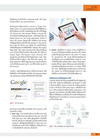 23G-MagZ
IT MAGAZINE
BIZ&
CONSULT
รูปที่ 2 : API Innovators
รูปที่ 3 : New Challenges and Opportunities
หรือคู่ค้าสามารถเข้าถึงบริการ (Services) สินค้า หรือ Asset
ของตนเองได้ง่าย และ หลากหลายช่องทาง 

ต้องขอบคุณการพัฒนาของโลก Internet of Things (IoT),
Mobile Device และ Social Networking ที่ช่วยให้ผู้ผลิตและ
ผู้บริโภคมีช่องทางมากขึ้น ในอดีตเมื่อไม่นานมานี้เราเข้าถึงข้อมูล
ทาง Internet ผ่าน Web Browser ซึ่งเป็นการ Access หรือ
เข้าถึงเพื่อเรียกใช้หรือดูข้อมูลเป็นหลัก แต่ในปัจจุบันเมื่อเรามี
Mobile Device, IoT และ Social Networking เราต้องการ
Share หรือ Expose ข้อมูลมากขึ้น ไม่ได้ต้องการแค่ Access
หรือดูข้อมูลเพียงอย่างเดียวอีกต่อไป ทุกคนอยาก Post รูปภาพ,

Clip Video ดีๆ หรือกด Like เป็นต้น ในภาคธุรกิจก็เช่นกัน
บริษัทยักษ์ใหญ่หลายรายมีวิสัยทัศน์ที่ว่า ยิ่งShare หรือ Expose
ข้อมูล สินค้า หรือ Asset ของตนมากเท่าไร มีคนเข้าถึงข้อมูล
มากเท่าไรก็จะทำให้ธุรกิจเติบโตมากขึ้นเท่านั้น วิธีการที่ทำการ
Expose ข้อมูล (Information), Asset, Services หรือ
Capabilities ของบริษัทเหล่านั้นในปัจจุบันทำผ่าน Open APIs
ที่บริษัทเหล่านี้ทำการพัฒนา APIs ขึ้นมาเพื่อ Expose หรือ
Share Asset ต่างๆ เพื่อให้ Digital Economy Partners ทั้งหลาย
มาเรียกใช้เพื่อต่อยอดทางธุรกิจ เหล่านี้จึงเป็นที่มาของคำว่า
API Economy

จากรูปที่ 2 ผู้นำยักษ์ใหญ่ทางด้านการให้บริการด้านต่างๆ ได้มี
วิสัยทัศน์ในการสร้างพันธมิตรจนเกิดเป็น New Business Model
และ Development Model ที่เป็นที่แพร่หลายในปัจจุบัน

•	 Netflix เป็นผู้ให้บริการ Movie Online ซึ่งผู้ใช้บริการ

	 จำนวนมากในปัจจุบันอาจไม่ได้ดูภาพยนตร์จากเว็บ Netflix

	 แต่เลือกที่จะดูผ่านอุปกรณ์ต่างๆ เช่น Smart TV, Apple

	 TV, Smartphone หรือ Tablet ซึ่งในปัจจุบันมีอุปกรณ์

	 เหล่านี้อยู่จำนวนมากและเพิ่มใหม่เรื่อยๆ ตลอดเวลา ถ้าจะ

	 หวังพึ่งให้นักพัฒนาซอฟต์แวร์ของ Netflix ต้องมาพัฒนา

	 ซอฟต์แวร์ให้เล่น Netflix ได้กับทุกอุปกรณ์คงเป็นไปได้ยาก

	 และไม่ทันตลาดที่เปลี่ยนแปลงเร็วมาก ทาง Netflix ก็ใช้วิธี

	 เปิด APIs เพื่อให้นักพัฒนาซอฟต์แวร์สามารถเข้าถึงระบบ

	 ของ Netflix ได้ ทำให้ในปัจจุบันมีอุปกรณ์มากกว่า 800

	 ชนิดที่สามารถเล่น Netflix ได้ โดยไม่ต้องพัฒนาเอง

พลังและความสำคัญของ API
จากตัวอย่างดังกล่าวข้างต้นและผลลัพธ์ที่เป็นเครื่องพิสูจน์แล้ว
ทำให้ APIs เป็นตัวจักรกลที่สำคัญในการดำเนินธุรกิจ จากรูปที่
3 สิ่งรอบนอกที่เป็น Channel Access มีการเปลี่ยนแปลงช่อง
ทางในการเข้าถึงบริการมีความหลากหลาย แต่สี่งที่ยังคงเป็น
Core หรือแกนหลักยังคงเหมือนเดิมคือ Applications และ
Identities (ความเป็นตัวตน หรือ ผู้ใช้) สิ่งที่ท้าทายคือทำอย่างไร
ให้สิ่งเก่ากับสิ่งใหม่สามารถเชื่อมโยงเข้าหากันได้ ตัวที่เป็นสะพาน
เชื่อมทั้งหมดระหว่างแกนหลักและ Channel Access ทั้งหลาย
เอาไว้ด้วยกันคือ APIs

ตัวอย่างของภาคธุรกิจที่นำแนวคิดเรื่อง API Economy มาใช้
ในธุรกิจจริง อาทิเช่น
•	 Best Buy ร้านขายสินค้าอิเล็กทรอนิกส์ในอเมริกาเป็น

	 ตัวอย่างหนึ่งที่ Share APIs คู่ค้าของ Best Buy สามารถที่

	 จะใช้ Best Buy APIs เพื่อมาดูข้อมูลสินค้า หรือสั่งซื้อ

	 สินค้าได้ คู่ค้าก็สามารถที่จะพัฒนาซอฟต์แวร์หรือเว็บไซต์

	 ของตัวเอง เพื่อให้ลูกค้าสั่งซื้อสินค้าจาก Best Buy ผ่าน

	 เว็บไซต์ของตัวเองได้ ซึ่งในกรณีนี้คู่ค้าเองก็ได้ผลกำไรจาก

	 การเป็นพันธมิตรกับ Best Buy ด้วยเช่นกัน
 