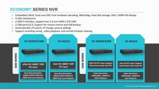 © 2014 VCU DATA MANAGEMENT LTD.
ECONOMY SERIES NVR
o Embedded LINUX, Dual-core DSP, Pure hardware decoding, Watchdog, Hard disk storage, VGA / HDMI HD display
o H.264 compression
o 2 SATA II interface, Support two 3.5-inch SATA II 2TB HDD
o 2 USB ports,V2.0, Support for mouse control and USB backup
o Automatically ( IP search, IP change, picture adding)
o Support recording saving , video playback, and remote browser viewing;
VC-N5204/5208 VC-N6316VC-N5216 VC-N6304/6308
5200SERIES
6300SERIES
Recording Resolution
1080P/1024P/720P/2CH
1080P Real-time Playback
4/8Ch HD IPC input ,Support
Dual-stream input each IPC
Video Resolution
1920X1080, 1280X720
4/8ch Playback
4/8ch HD 1080P/ 720P
IPC input
16ch HD 1080P/ 720P
IPC input
Recording Resolution
1080P/1024P/720P/2CH
1080P Real-time Playback
16ch HD IPC Input, Support
Dual-Stream input each IPC
Video Resolution
1920X1080, 1280X720
16ch Playback
 