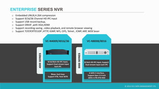 © 2014 VCU DATA MANAGEMENT LTD.
ENTERPRISE SERIES NVR
o Embedded LINUX,H.264 compression
o Support 9/16/36 Channel HD IPC input
o Support USB record backup,
o Support ONVIF ,with VGA,HDMI
o Support recording saving , video playback, and remote browser viewing
o Support TCP/IP,RTP/UDP ,HTTP, IGMP, NFS, CIFS, Telnet , ICMP, ARP, WEB Sever
VC-N4009/4016/36 VC-N8008/80164000SERIES
8000SERIES
8/16ch HD IPC input, Support
Dual-stream input each IPC
6 SATA II interface,
Support 6pcs 3.5-inch
SATA II 2TB-4TB HDD
9/16/36ch HD IPC Input,
Support Dual-stream input
Each IPC
9bays, Each bays
Support 4TB, Total 36TB
 