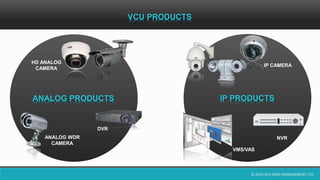 © 2014 VCU DATA MANAGEMENT LTD.
HD ANALOG
CAMERA
IP CAMERA
NVR
VMS/VAS
DVR
VCU PRODUCTS
ANALOG WDR
CAMERA
IP PRODUCTSANALOG PRODUCTS
 