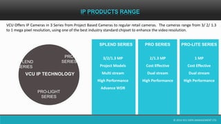 © 2014 VCU DATA MANAGEMENT LTD.
IP PRODUCTS RANGE
VCU Offers IP Cameras in 3 Series from Project Based Cameras to regular retail cameras. The cameras range from 3/ 2/ 1.3
to 1 mega pixel resolution, using one of the best industry standard chipset to enhance the video resolution.
VCU IP TECHNOLOGY
SPLEND
SERIES
PRO
SERIES
PRO-LIGHT
SERIES
SPLEND SERIES PRO SERIES PRO-LITE SERIES
3/2/1.3 MP
Project Models
Multi stream
High Performance
Advance WDR
2/1.3 MP
Cost Effective
Dual stream
High Performance
1 MP
Cost Effective
Dual stream
High Performance
 