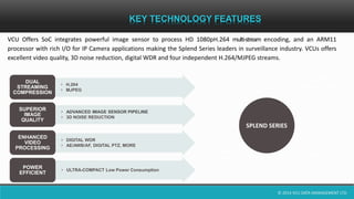 © 2014 VCU DATA MANAGEMENT LTD.
KEY TECHNOLOGY FEATURES
VCU Offers SoC integrates powerful image sensor to process HD 1080pH.264 multi-stream encoding, and an ARM11
processor with rich I/O for IP Camera applications making the Splend Series leaders in surveillance industry. VCUs offers
excellent video quality, 3D noise reduction, digital WDR and four independent H.264/MJPEG streams.
• H.264
• MJPEG
DUAL
STREAMING
COMPRESSION
• ADVANCED IMAGE SENSOR PIPELINE
• 3D NOISE REDUCTION
SUPERIOR
IMAGE
QUALITY
• DIGITAL WDR
• AE/AWB/AF, DIGITAL PTZ, MORE
ENHANCED
VIDEO
PROCESSING
• ULTRA-COMPACT Low Power Consumption
POWER
EFFICIENT
SPLEND SERIES
Enhanced
Video
Processing
Superior
Image
Quality
Full HD
1080p30 + D1
H.264
Compression
Engine
 