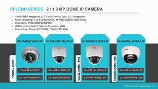 © 2014 VCU DATA MANAGEMENT LTD.
INDOORDOME-POE
o 1080P/960P Megapixel, 1/3" CMOS Sensor, 0Lux, 2/1.3 Megapixel
o Multi-streaming: H.264 Compression, M-JPEG Smooth Video Relay
o Resolution: 1920X1080/1280X960
o ICR Filter Auto Switch, Motion Detection, WDR
o Frame Rate: 25fps(1920*1080), 25fps(1280*960),
VC-AM200/130VE-IP VC-AM200/130VEA-IP
2.8-12mm Varifocal Lens
21pcs Φ5 led,20m IR 36pcs Φ8 led,50-60m IR
VANDALDOME
SPLEND SERIES 2 / 1.3 MP DOME IP CAMERA
2.8-12mm Varifocal Lens
VC-AM200/130DAA-IP
30pcs Φ5 Led, 20-25m IR
2.8-12mm Varifocal Lens
VADALDOME-POE
VC-AM200/130VEB-IP
30pcs Φ5 Led, 20-25m IR
2.8-12mm Varifocal Lens
 