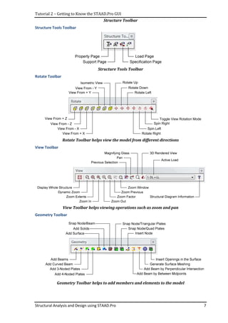 Tutorial 2 – Getting to Know the STAAD.Pro GUI
Structural Analysis and Design using STAAD.Pro 7
Structure Toolbar
Structure Tools Toolbar
Structure Tools Toolbar
Rotate Toolbar
View From + Z
View From - Z
View From - X
View From + X
View From + Y
View From - Y
Isometric View Rotate Up
Rotate Down
Rotate Left
Rotate Right
Spin Left
Spin Right
Toggle View Rotation Mode
Rotate Toolbar helps view the model from different directions
View Toolbar
View Toolbar helps viewing operations such as zoom and pan
Geometry Toolbar
Geometry Toolbar helps to add members and elements to the model
 