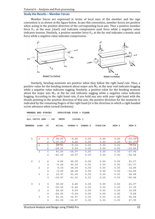Tutorial 6 – Analysis and Post-processing
Structural Analysis and Design using STAAD.Pro 25
Study the Results – Member Forces
Member forces are expressed in terms of local axes of the member and the sign
convention is as shown in the figure below. As per this convention, member forces are positive
when acting in the positive direction of the corresponding local axis. Thus a positive member
force Fx1 at the near (start) end indicates compressive axial force while a negative value
indicates tension. Similarly, a positive member force Fx2 at the far end indicates a tensile axial
force while a negative value indicates compression.
Similarly, bending moments are positive when they follow the right hand rule. Thus, a
positive value for the bending moment about major axis Mz1 at the near end indicates hogging
while a negative value indicates sagging. Similarly, a positive value for the bending moment
about the major axis Mz2 at the far end indicates sagging while a negative value indicates
hogging. According to the right hand rule, if you hold any axis with your right hand with the
thumb pointing in the positive direction of that axis, the positive direction for the moments is
indicated by the remaining fingers of the right hand (it is the direction in which a right handed
screw advances when turned clockwise).
 