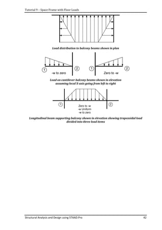 Tutorial 9 – Space Frame with Floor Loads
Structural Analysis and Design using STAAD.Pro 42
Load distribution to balcony beams shown in plan
Load on cantilever balcony beams shown in elevation
assuming local X-axis going from left to right
Longitudinal beam supporting balcony shown in elevation showing trapezoidal load
divided into three load items
 