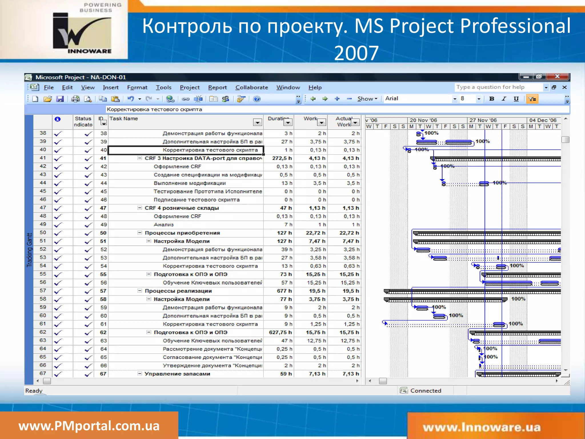 www.PMportal.com.ua
Контроль по проекту. MS Project Professional
2007
 