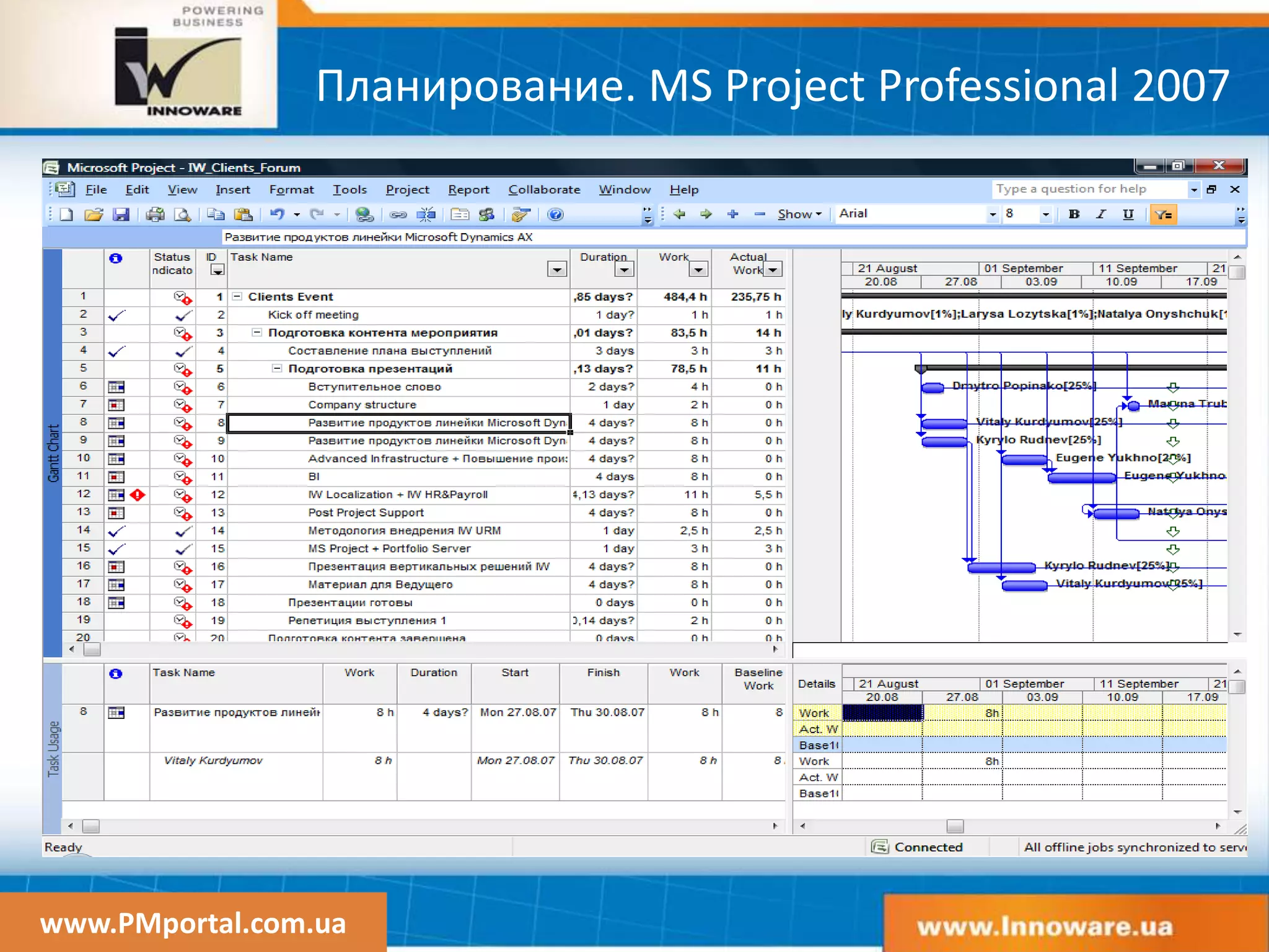www.PMportal.com.ua
Планирование. MS Project Professional 2007
 