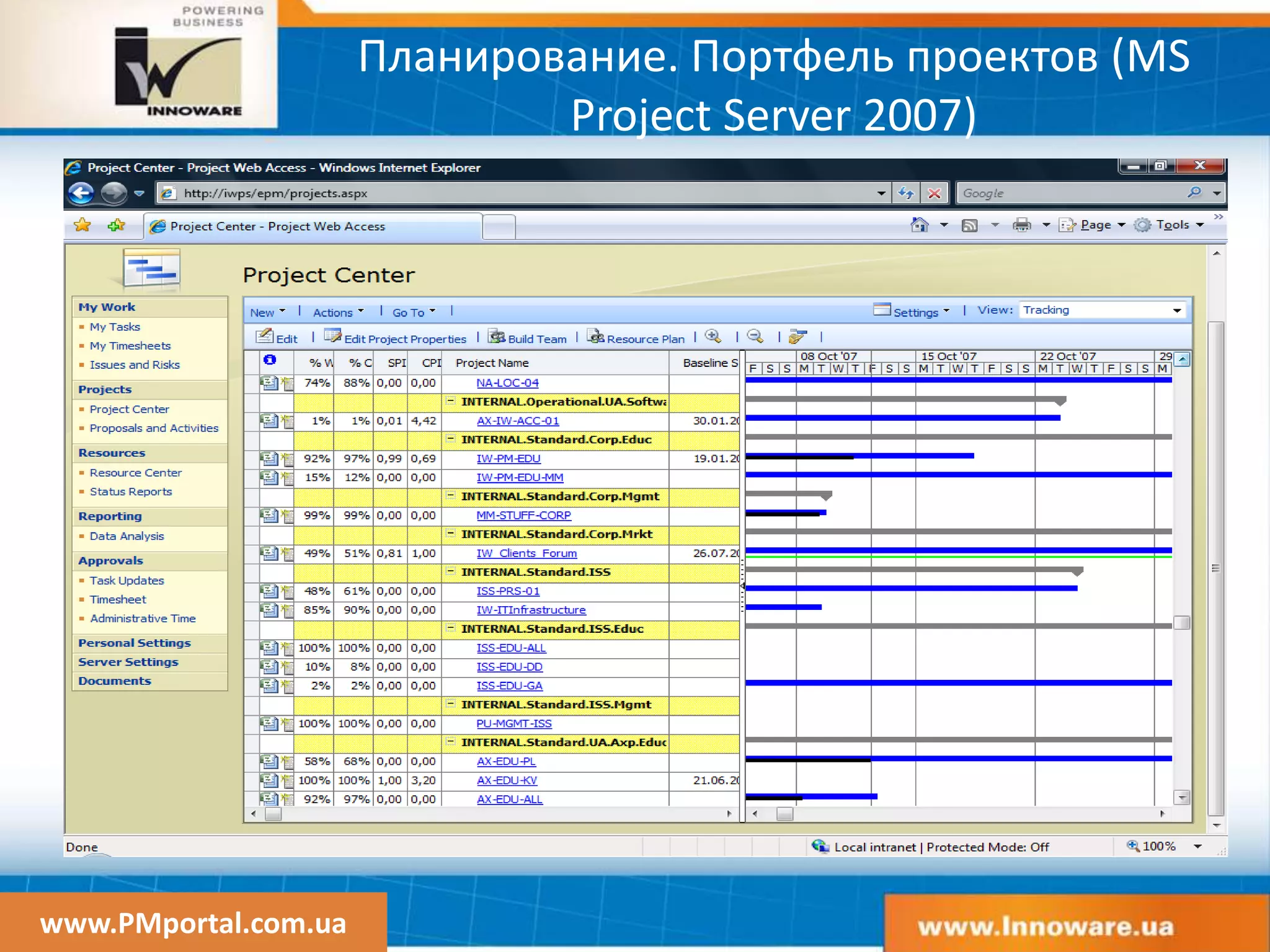 www.PMportal.com.ua
Планирование. Портфель проектов (MS
Project Server 2007)
 