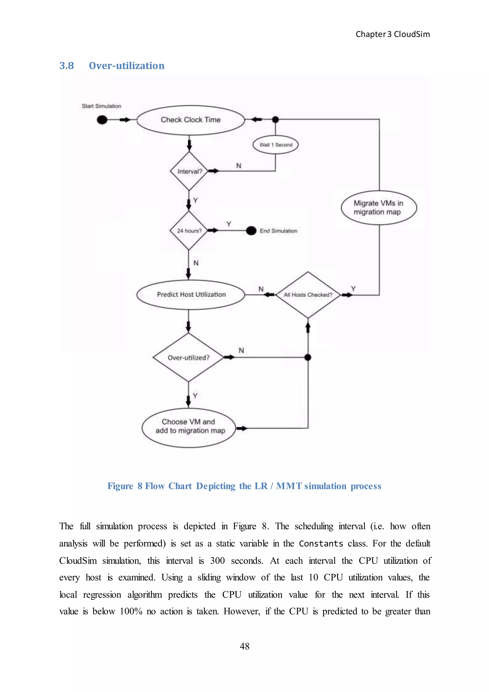 Chapter3 CloudSim
48
3.8 Over-utilization
Figure 8 Flow Chart Depicting the LR / MMT simulation process
The full simulation process is depicted in Figure 8. The scheduling interval (i.e. how often
analysis will be performed) is set as a static variable in the Constants class. For the default
CloudSim simulation, this interval is 300 seconds. At each interval the CPU utilization of
every host is examined. Using a sliding window of the last 10 CPU utilization values, the
local regression algorithm predicts the CPU utilization value for the next interval. If this
value is below 100% no action is taken. However, if the CPU is predicted to be greater than
 