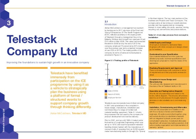 Happy ice case study 08 image