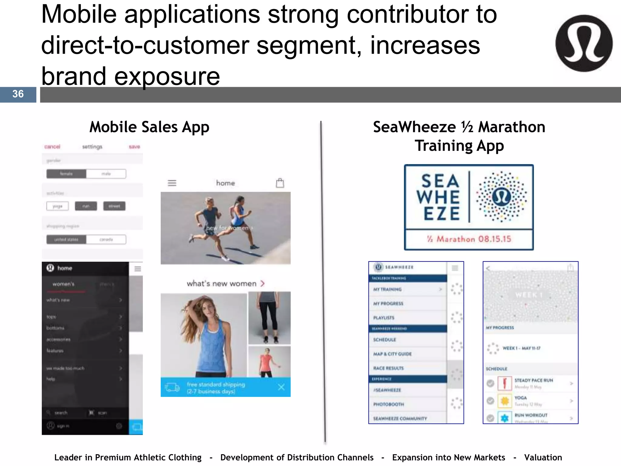 Mobile applications strong contributor to
direct-to-customer segment, increases
brand exposure
Mobile Sales App SeaWheeze ½ Marathon
Training App
Leader in Premium Athletic Clothing - Development of Distribution Channels - Expansion into New Markets - Valuation
36
 