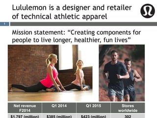 Lululemon is a designer and retailer
of technical athletic apparel
Mission statement: “Creating components for
people to live longer, healthier, fun lives”
1
Net revenue
F2014
Q1 2014 Q1 2015 Stores
worldwide
 