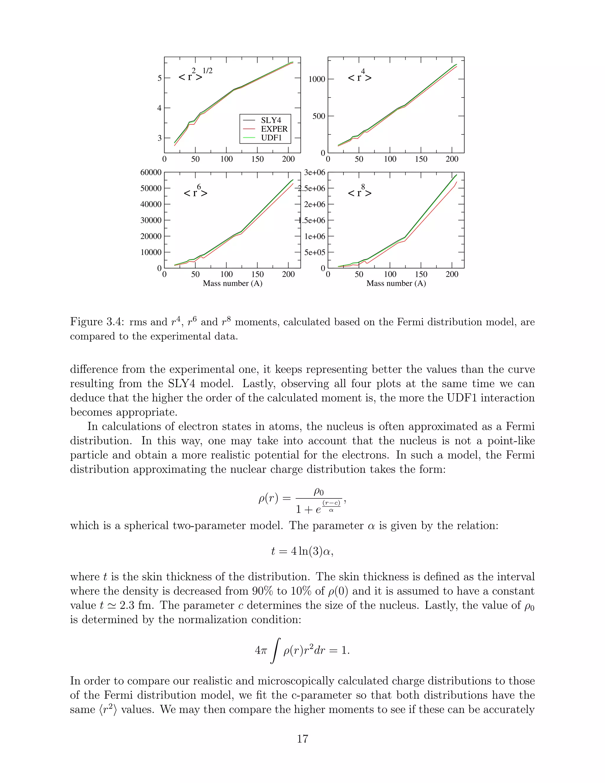 0 50 100 150 200
3
4
5
SLY4
EXPER
UDF1
0 50 100 150 200
0
500
1000
0 50 100 150 200
Mass number (A)
0
10000
20000
30000
40000
50000
60000
0 50 100 150 200
Mass number (A)
0
5e+05
1e+06
1.5e+06
2e+06
2.5e+06
3e+06
< r
6
> < r
8
>
< r
4
>< r
2
>
1/2
Figure 3.4: rms and r4, r6 and r8 moments, calculated based on the Fermi distribution model, are
compared to the experimental data.
diﬀerence from the experimental one, it keeps representing better the values than the curve
resulting from the SLY4 model. Lastly, observing all four plots at the same time we can
deduce that the higher the order of the calculated moment is, the more the UDF1 interaction
becomes appropriate.
In calculations of electron states in atoms, the nucleus is often approximated as a Fermi
distribution. In this way, one may take into account that the nucleus is not a point-like
particle and obtain a more realistic potential for the electrons. In such a model, the Fermi
distribution approximating the nuclear charge distribution takes the form:
ρ(r) =
ρ0
1 + e
(r−c)
α
,
which is a spherical two-parameter model. The parameter α is given by the relation:
t = 4 ln(3)α,
where t is the skin thickness of the distribution. The skin thickness is deﬁned as the interval
where the density is decreased from 90% to 10% of ρ(0) and it is assumed to have a constant
value t ≃ 2.3 fm. The parameter c determines the size of the nucleus. Lastly, the value of ρ0
is determined by the normalization condition:
4π ρ(r)r2
dr = 1.
In order to compare our realistic and microscopically calculated charge distributions to those
of the Fermi distribution model, we ﬁt the c-parameter so that both distributions have the
same r2
values. We may then compare the higher moments to see if these can be accurately
17
 