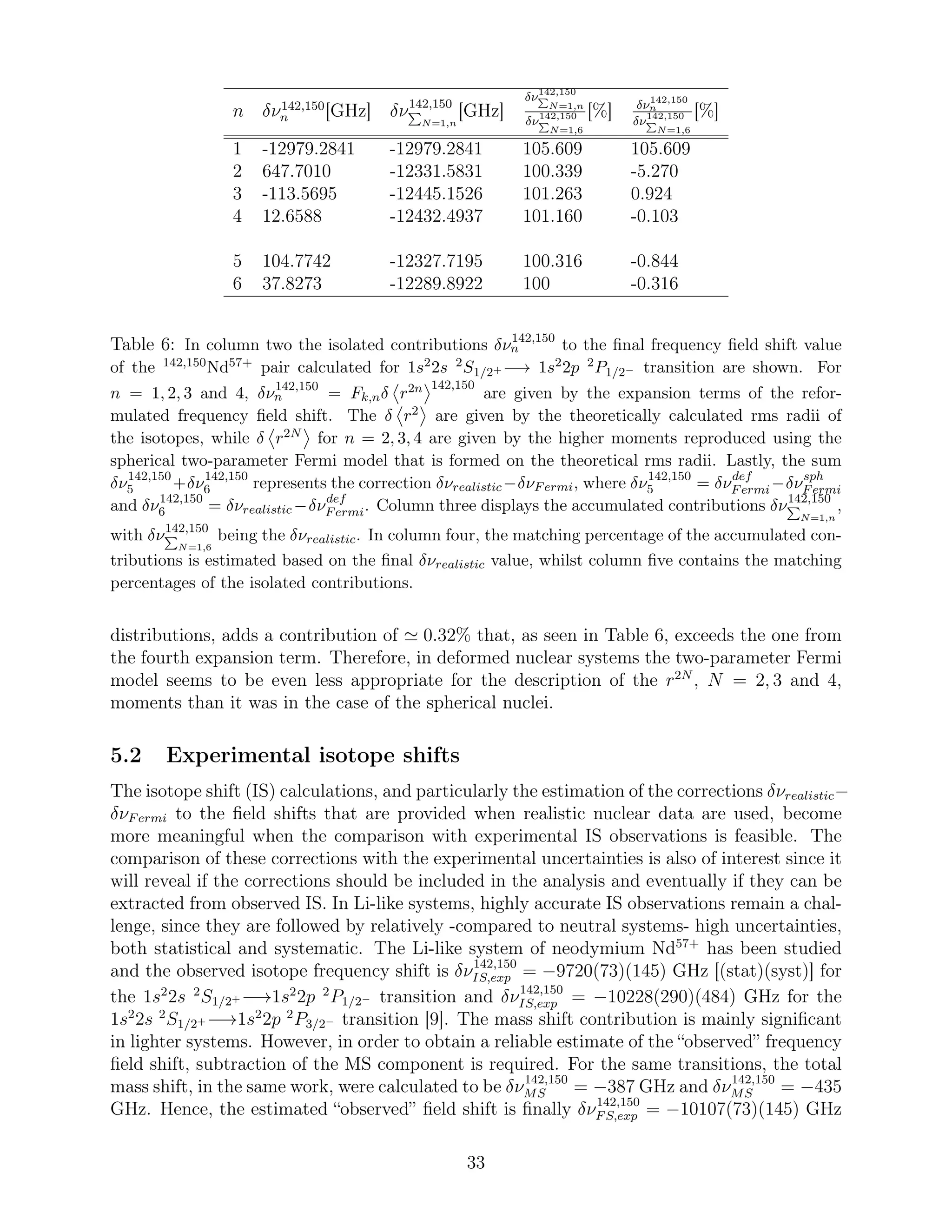 n δν142,150
n [GHz] δν142,150
N=1,n
[GHz]
δν142,150
N=1,n
δν142,150
N=1,6
[%] δν142,150
n
δν142,150
N=1,6
[%]
1 -12979.2841 -12979.2841 105.609 105.609
2 647.7010 -12331.5831 100.339 -5.270
3 -113.5695 -12445.1526 101.263 0.924
4 12.6588 -12432.4937 101.160 -0.103
5 104.7742 -12327.7195 100.316 -0.844
6 37.8273 -12289.8922 100 -0.316
Table 6: In column two the isolated contributions δν142,150
n to the ﬁnal frequency ﬁeld shift value
of the 142,150Nd57+ pair calculated for 1s22s 2S1/2+ −→ 1s22p 2P1/2− transition are shown. For
n = 1, 2, 3 and 4, δν142,150
n = Fk,nδ r2n 142,150
are given by the expansion terms of the refor-
mulated frequency ﬁeld shift. The δ r2 are given by the theoretically calculated rms radii of
the isotopes, while δ r2N for n = 2, 3, 4 are given by the higher moments reproduced using the
spherical two-parameter Fermi model that is formed on the theoretical rms radii. Lastly, the sum
δν142,150
5 +δν142,150
6 represents the correction δνrealistic−δνFermi, where δν142,150
5 = δνdef
Fermi−δνsph
Fermi
and δν142,150
6 = δνrealistic −δνdef
Fermi. Column three displays the accumulated contributions δν142,150
N=1,n
,
with δν142,150
N=1,6
being the δνrealistic. In column four, the matching percentage of the accumulated con-
tributions is estimated based on the ﬁnal δνrealistic value, whilst column ﬁve contains the matching
percentages of the isolated contributions.
distributions, adds a contribution of ≃ 0.32% that, as seen in Table 6, exceeds the one from
the fourth expansion term. Therefore, in deformed nuclear systems the two-parameter Fermi
model seems to be even less appropriate for the description of the r2N
, N = 2, 3 and 4,
moments than it was in the case of the spherical nuclei.
5.2 Experimental isotope shifts
The isotope shift (IS) calculations, and particularly the estimation of the corrections δνrealistic−
δνFermi to the ﬁeld shifts that are provided when realistic nuclear data are used, become
more meaningful when the comparison with experimental IS observations is feasible. The
comparison of these corrections with the experimental uncertainties is also of interest since it
will reveal if the corrections should be included in the analysis and eventually if they can be
extracted from observed IS. In Li-like systems, highly accurate IS observations remain a chal-
lenge, since they are followed by relatively -compared to neutral systems- high uncertainties,
both statistical and systematic. The Li-like system of neodymium Nd57+
has been studied
and the observed isotope frequency shift is δν142,150
IS,exp = −9720(73)(145) GHz [(stat)(syst)] for
the 1s2
2s 2
S1/2+ −→1s2
2p 2
P1/2− transition and δν142,150
IS,exp = −10228(290)(484) GHz for the
1s2
2s 2
S1/2+ −→1s2
2p 2
P3/2− transition [9]. The mass shift contribution is mainly signiﬁcant
in lighter systems. However, in order to obtain a reliable estimate of the “observed” frequency
ﬁeld shift, subtraction of the MS component is required. For the same transitions, the total
mass shift, in the same work, were calculated to be δν142,150
MS = −387 GHz and δν142,150
MS = −435
GHz. Hence, the estimated “observed” ﬁeld shift is ﬁnally δν142,150
FS,exp = −10107(73)(145) GHz
33
 