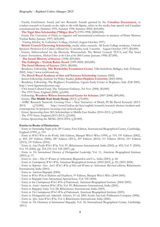 Biography – Raphael Cohen-Almagor 2015
4
Faculty Enrichment Award and two Research Awards granted by the Canadian Government, to
conduct research in Canada on the right to die with dignity, ethics in the media, hate speech and Canadian
constitutional law (Summer 1995, Summer 1998, Summer 2002) ($10,000).
The Yigal Alon Scholarship (“Milgat Alon”) (1995-1998) ($200,000).
Grant, The University of Haifa, to organize and international conference in memory of Prime Minister
Yitzhak Rabin (January 1997) ($30,000).
Visiting Scholar, St. Catherine’s College, Oxford (August-October 1997).
British Council Chevening Scholarship, media ethics research. All Souls College residency, Oxford.
Sponsor: Professor GA Cohen (offered for 12 months; took 3 months - August-October 1997) ($5,000).
Grants, Stifterverband fur die Deutsche Wissenschaft; The British Council; TEVA, and The Israel
Cancer Association, Medical Ethics at the Close of the 20th Century (January 1998) ($7,000).
The Israeli Ministry of Science (1998) ($35,000).
The Fulbright – Yitzhak Rabin Award (1999-2000) ($50,000).
The Israel Ministry of Science (2001) ($8,000).
Residency Fellowship, The Rockefeller Foundation Center, Villa Serbelloni, Bellagio, Italy (February
2002). http://www.rockfound.org
The Dutch Royal Academy of Arts and Sciences Scholarship (summer 2002).
Senior Fellowship, Institute for Policy Studies, Johns Hopkins University (2003-2004).
Residency Fellowship, The Bogliasco Foundation, Liguria Study Center in Bogliasco, Italy (Fall 2005).
http://www.liguriastudycenter.org/
USA-Israel Cultural Fund, The American Embassy, Tel Aviv (2006) ($5,000).
The 1970 Trust, England (2006) (£6,000).
Fellowship, Woodrow Wilson International Center for Scholars (2007-2008) ($90,000).
Grants, The Middle East Study Group (2013) (£70,000).
AHRC Research Network: Crossing Over – New Narratives of Death, PI Dr David Kennedy (2013-
2015) (£33,000), http://www2.hull.ac.uk/fass/english/research/research-themes/modern-and-
contemporary-lit/projects/crossing-over-network.aspx
Grant, Sponsoring three MA Scholarships in Middle East Studies (2014-2015) (£30,000).
The 1970 Trust, England (2013-2015) (£9,000).
Grant, Sponsoring the MESG (2014-2016) (£20,000).
Entries in Books of Distinction:
Entry in Outstanding People of the 20th Century, First Edition, International Biographical Centre, Cambridge,
England (1999), p. 119.
Entry in Who's Who in the World, 16th Edition, Marquis Who's Who (1999), p. 319; 19th Edition (2002),
p. 403; 24th Edition (2006); 28th Edition (2011); 29th Edition (2012); 31st Edition (2014); 32nd Edition
(2015); 33rd Edition (2016).
Entry in Asia/Pacific Who’s Who, Vol. IV, Rifacimento International, India (2002), p. 492; Vol. V (2005);
Vol. VI (2006), pp. 218-219; Vol. VII (2007), pp.
Entry in The International Directory of Distinguished Leadership, Vol. 11, American Biographical Institute
(2003), p. 37.
Entry in Asia – Men & Women of Achievement, Reguerdon and Co., India (2003), p. 68.
Entry in Contemporary Who's Who, American Biographical Institute (2002-2003), p. 85; (2003-2004).
Entry in Reference Asia: Asia's Who’s Who of Men and Women of Achievement, Revised edition, Rifacimento
International, India (2003).
Entry in American Biography (2004).
Entry in Who’s Who in Medicine and Healthcare, 5th Edition, Marquis Who’s Who (2004-2005).
Entry in Biography Fame International, Special Issue, Vol. VII (2004).
Entry in the Contemporary Who's Who of Professionals, American Biographical Institute (2004/2005).
Entry in Asian/American Who’s Who, Vol. IV, Rifacimento International, India (2005).
Entry in Biography Today, Vol. III, Rifacimento International, India (2005).
Entry in The Contemporary Who's Who of Professionals, American Biographical Institute (2005).
Entry in Distinguished and Admirable Achievers, 2nd ed. 2005, South-Asia Intl. Publication Company (2006).
Entry in Afro-Asian Who's Who, Vol. I, Rifacimento International, India (2006).
Entry in The Dictionary of International Biography, Vol. 36, International Biographical Centre, Cambridge
(2011).
 
