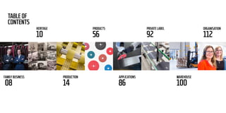 FAMILY BUSINESS
08
HERITAGE
10
PRODUCTION
14
PRODUCTS
56
APPLICATIONS
86
PRIVATE LABEL
92
WAREHOUSE
100
ORGANISATION
112
TABLE OF
CONTENTS
 