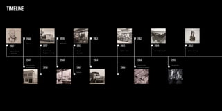 12 13
TIMELINE
1932
Danpoort founded by
D. van der Poort
1940
Opening
1947
New construction
Zomerhofstraat 23
1959
New product
1960
1963
1964
1967
1968
Danpoort location
Wijnhaven 75, Rotterdam
1991
New generation
1958
1957
Danpoort location
Wijnhaven 75, Rotterdam
1962
Expansion
1961
Danpoort
new location
1966
1965
Exhibition Utrecht
1984
New facility Zwijndrecht
2012
80 Years Anniversary
 