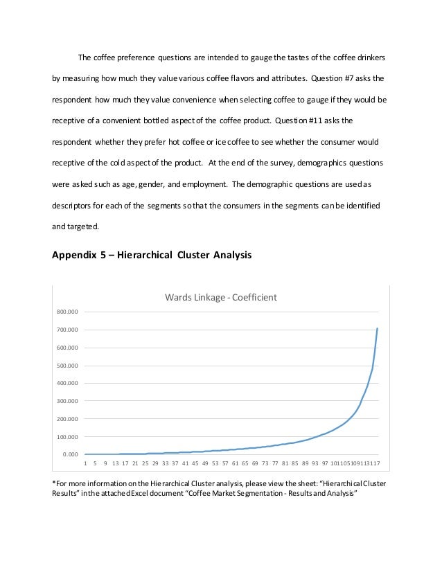 Segmentation of the Coffee Market