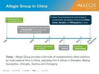 Introduction of Allegis Group China | PDF