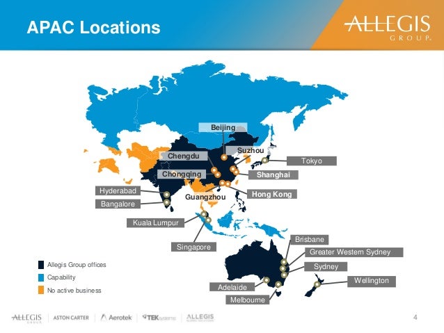 Introduction Of Allegis Group China