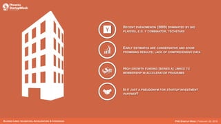 BLURRED LINES: INCUBATORS, ACCELERATORS & COWORKING PHX STARTUP WEEK | FEBRUARY 26, 2016
RECENT PHENOMENON (2005) DOMINATED BY BIG
PLAYERS, E.G. Y COMBINATOR, TECHSTARS
EARLY ESTIMATES ARE CONSERVATIVE AND SHOW
PROMISING RESULTS; LACK OF COMPREHENSIVE DATA
HIGH GROWTH FUNDING (SERIES A) LINKED TO
MEMBERSHIP IN ACCELERATOR PROGRAMS
IS IT JUST A PSEUDONYM FOR STARTUP INVESTMENT
PARTNER?
 