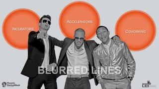 INCUBATORS
ACCELERATORS
COWORKING
 