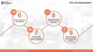 BLURRED LINES: INCUBATORS, ACCELERATORS & COWORKING PHX STARTUP WEEK | FEBRUARY 26, 2016
TIPS FOR ENGAGEMENT
6 8
7 9
ATTEND WORKSHOPS
AND SEMINARS
ACCESS ALUMNI
NETWORK AND POST-
GRADUATE RESOURCES
REQUEST VALUABLE
INTRODUCTIONS THAT
WILL BENEFIT YOUR
BUSINESS
NEVER MISS A MOMENT
TO PRACTICE TELLING
YOUR STORY
 