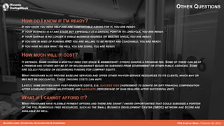 BLURRED LINES: INCUBATORS, ACCELERATORS & COWORKING PHX STARTUP WEEK | FEBRUARY 26, 2016
OTHER QUESTIONS
HOW DO I KNOW IF I’M READY?
IF YOU KNOW YOU NEED HELP AND ARE COMFORTABLE ASKING FOR IT, YOU ARE READY.
IF YOUR BUSINESS IS AT ANY STAGE BUT ESPECIALLY AT A CRITICAL POINT IN ITS LIFECYCLE, YOU ARE READY.
IF YOUR GARAGE IS NO LONGER A VIABLE BUSINESS ADDRESS OR MEETING SPACE, YOU ARE READY.
IF YOU ARE IN NEED OF FUNDING AND YOU ARE WILLING TO BE PATIENT AND COACHABLE, YOU ARE READY.
IF YOU HAVE NO IDEA WHAT THE HELL YOU ARE DOING, YOU ARE READY.
HOW MUCH WILL IT COST?
IT DEPENDS. SOME CHARGE A MONTHLY RENT FOR SPACE & MEMBERSHIP; OTHERS CHARGE A PROGRAM FEE. SOME OF THESE CAN BE AT
A PREMIUM AND OTHERS MAY BE AT OR BELOW-MARKET BASED ON SUBSIDIES FROM GOVERNMENT OR OTHER PUBLIC AGENCIES. SOME
ARE SOLELY FOCUSED ON EXCHANGING FUNDING FOR COMPANY EQUITY.
MANY PROGRAMS ALSO PROVIDE BASELINE SERVICES AND OFFER OTHER PAY-FOR-SERVICE RESOURCES TO ITS CLIENTS, WHICH MAY OR
MAY NOT BE DISCOUNTED. THESE ONGOING COSTS CAN VARY.
LASTLY, SOME ENTITIES HAVE POST-GRADUATE COSTS, E.G. SUCCESS FEES (AGREEMENT TO DONATE OR GIFT FINANCIAL COMPENSATION
AFTER ACHIEVING CERTAIN MILESTONES) AND WARRANTS (PERCENTAGE OF GAIN REALIZED AFTER SUCCESSFUL EXIT)
WHAT IF I CANNOT AFFORD IT?
MANY PROGRAMS HAVE FLEXIBLE PAYMENT OPTIONS AND THERE ARE GRANT / AWARD OPPORTUNITIES THAT COULD SUBSIDIZE A PORTION
OF THE FEE. NUMEROUS FREE RESOURCES, SUCH AS THE SMALL BUSINESS DEVELOPMENT CENTER (SBDC) NETWORK AND SCORE ARE
AVAILABLE AS WELL.
 