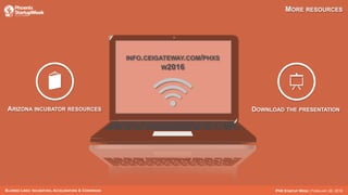 BLURRED LINES: INCUBATORS, ACCELERATORS & COWORKING PHX STARTUP WEEK | FEBRUARY 26, 2016
ARIZONA INCUBATOR RESOURCES DOWNLOAD THE PRESENTATION
MORE RESOURCES
INFO.CEIGATEWAY.COM/PHXS
W2016
 