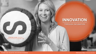 BLURRED LINES: INCUBATORS, ACCELERATORS & COWORKING PHX STARTUP WEEK | FEBRUARY 26, 2016
INNOVATION
THROUGH INCUBATION
COURTNEY KLEIN | SEED SPOT
(PHOTO COURTESY OF AZCENTRAL.COM)
 