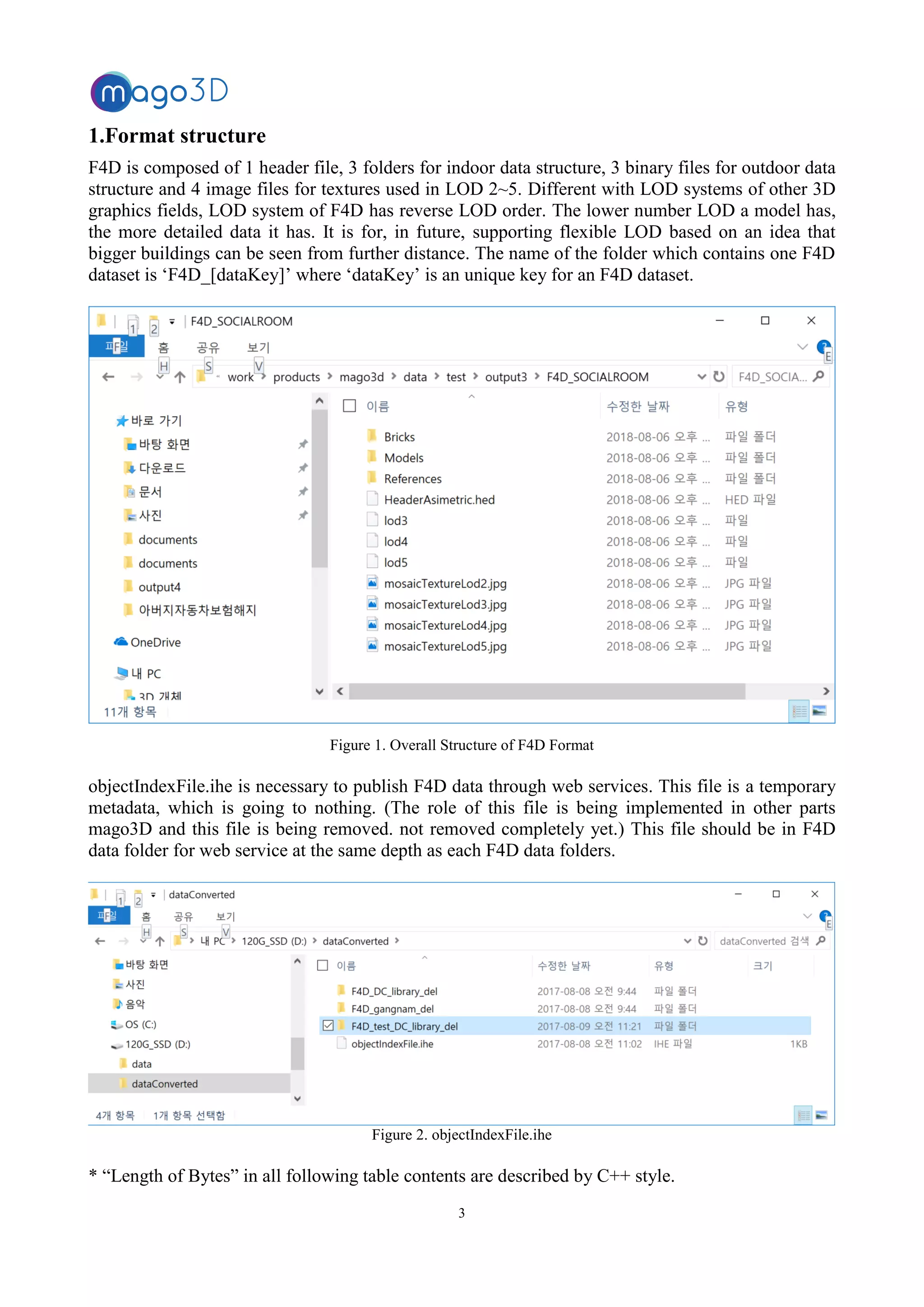3
1.Format structure
F4D is composed of 1 header file, 3 folders for indoor data structure, 3 binary files for outdoor data
structure and 4 image files for textures used in LOD 2~5. Different with LOD systems of other 3D
graphics fields, LOD system of F4D has reverse LOD order. The lower number LOD a model has,
the more detailed data it has. It is for, in future, supporting flexible LOD based on an idea that
bigger buildings can be seen from further distance. The name of the folder which contains one F4D
dataset is ‘F4D_[dataKey]’ where ‘dataKey’ is an unique key for an F4D dataset.
Figure 1. Overall Structure of F4D Format
objectIndexFile.ihe is necessary to publish F4D data through web services. This file is a temporary
metadata, which is going to nothing. (The role of this file is being implemented in other parts
mago3D and this file is being removed. not removed completely yet.) This file should be in F4D
data folder for web service at the same depth as each F4D data folders.
Figure 2. objectIndexFile.ihe
* “Length of Bytes” in all following table contents are described by C++ style.
 