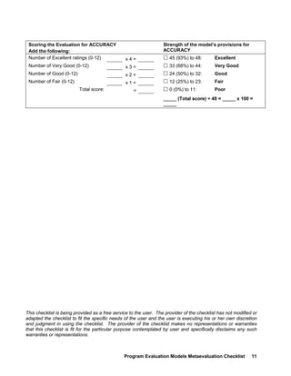Program Evaluation Models Metaevaluation Checklist 11
Scoring the Evaluation for ACCURACY
Add the following:
Strength of the model’s provisions for
ACCURACY
Number of Excellent ratings (0-12) x 4 = ! 45 (93%) to 48: Excellent
Number of Very Good (0-12) x 3 = ! 33 (68%) to 44: Very Good
Number of Good (0-12) x 2 = ! 24 (50%) to 32: Good
Number of Fair (0-12) x 1 = ! 12 (25%) to 23: Fair
Total score: = ! 0 (0%) to 11: Poor
_____ (Total score) ÷ 48 = _____ x 100 =
_____
This checklist is being provided as a free service to the user. The provider of the checklist has not modified or
adapted the checklist to fit the specific needs of the user and the user is executing his or her own discretion
and judgment in using the checklist. The provider of the checklist makes no representations or warranties
that this checklist is fit for the particular purpose contemplated by user and specifically disclaims any such
warranties or representations.
 