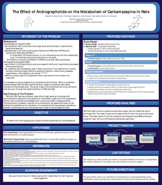 gabapentin for alcohol withdrawal uptodate