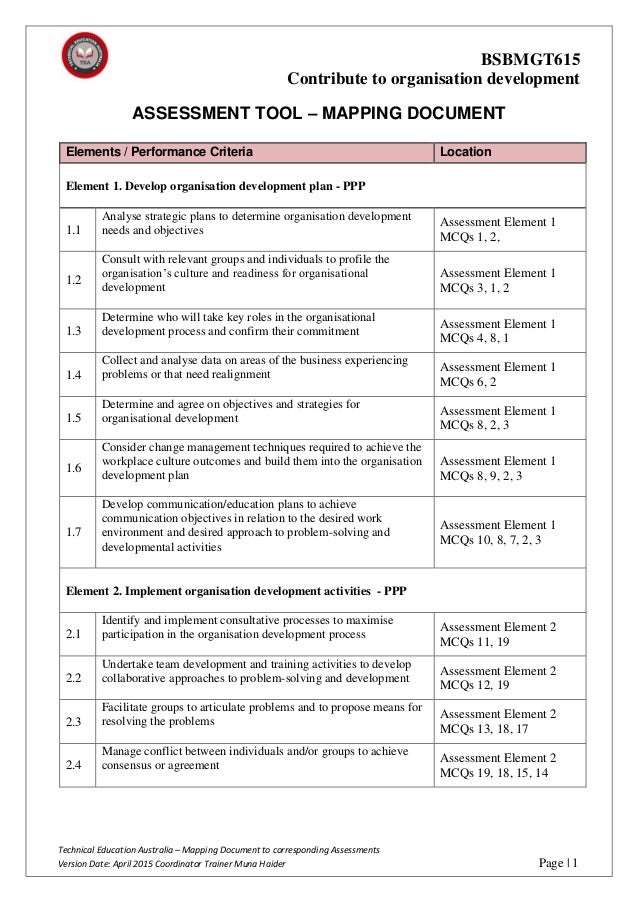 Bsbmgt615 Mapping 2015 Contribute To Organisation Development
