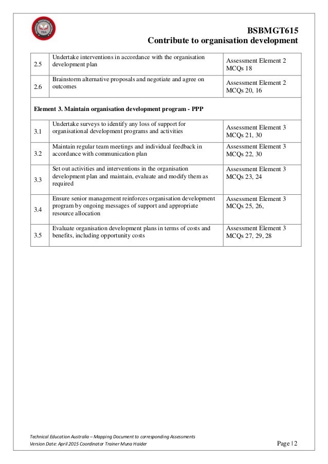 Bsbmgt615 Mapping 2015 Contribute To Organisation Development