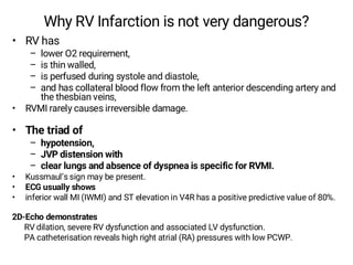 Dsign Rv Dysfunction Comprehensive Overview of Myocardial Infarction Complications and ...
