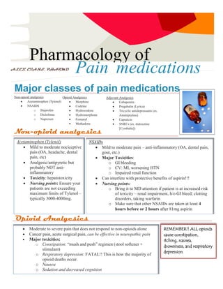 gabapentin pregabalin or amitriptyline