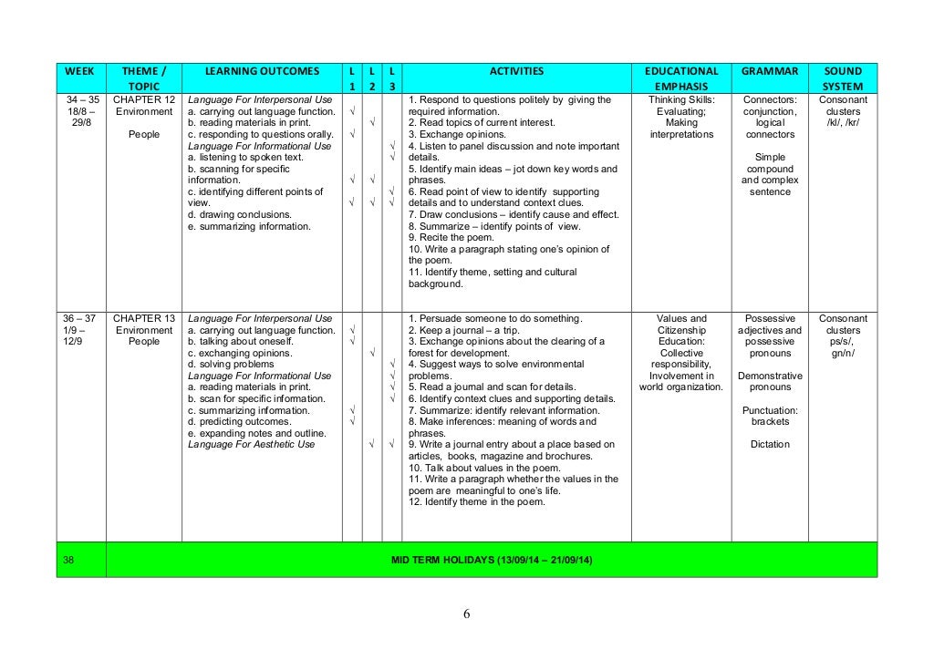 Form 4 English Language Scheme Of Work 2014