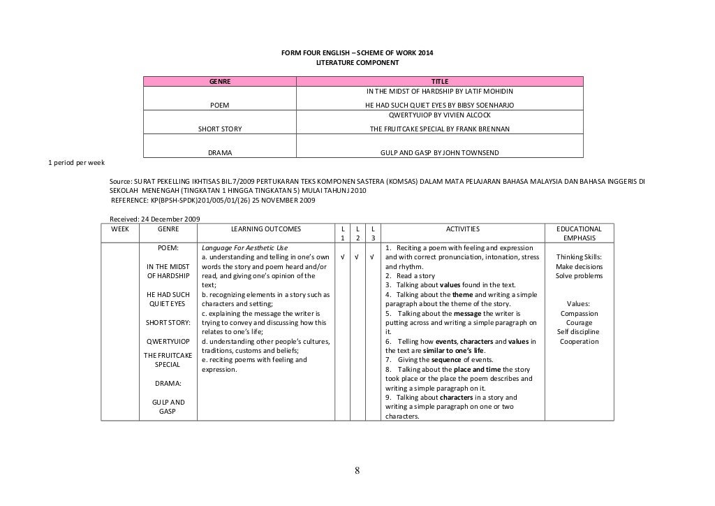 form-4-english-language-scheme-of-work-2014