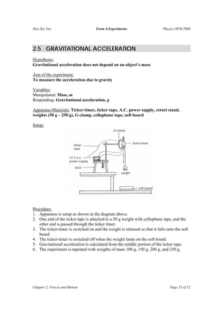 Hoo Sze Yen                          Form 4 Experiments                      Physics SPM 2008




2.5 GRAVITATIONAL ACCELERATION
Hypothesis:
Gravitational acceleration does not depend on an object’s mass

Aim of the experiment:
To measure the acceleration due to gravity

Variables:
Manipulated: Mass, m
Responding: Gravitational acceleration, g

Apparatus/Materials: Ticker-timer, ticker tape, A.C. power supply, retort stand,
weights (50 g – 250 g), G-clamp, cellophane tape, soft board

Setup:




Procedure:
1. Apparatus is setup as shown in the diagram above.
2. One end of the ticker tape is attached to a 50 g weight with cellophane tape, and the
   other end is passed through the ticker timer.
3. The ticker-timer is switched on and the weight is released so that it falls onto the soft
   board.
4. The ticker-timer is switched off when the weight lands on the soft board.
5. Gravitational acceleration is calculated from the middle portion of the ticker tape.
6. The experiment is repeated with weights of mass 100 g, 150 g, 200 g, and 250 g.




Chapter 2: Forces and Motion                                                     Page 15 of 52
 