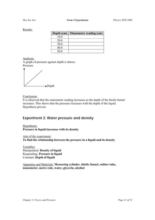Hoo Sze Yen                         Form 4 Experiments                      Physics SPM 2008


Results:
                           Depth (cm) Manometer reading (cm)
                              10.0
                              20.0
                              30.0
                              40.0
                              50.0

Analysis:
A graph of pressure against depth is drawn.
Pressure




                      Depth


Conclusion:
It is observed that the manometer reading increases as the depth of the thistle funnel
increases. This shows that the pressure increases with the depth of the liquid.
Hypothesis proven.


Experiment 2: Water pressure and density

Hypothesis:
Pressure in liquid increases with its density

Aim of the experiment:
To find the relationship between the pressure in a liquid and its density

Variables:
Manipulated: Density of liquid
Responding: Pressure in liquid
Constant: Depth of liquid

Apparatus and Materials: Measuring cylinder, thistle funnel, rubber tube,
manometer, metre rule, water, glycerin, alcohol




Chapter 3: Forces and Pressure                                                  Page 21 of 52
 