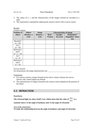 Hoo Sze Yen                        Form 4 Experiments                    Physics SPM 2008


5. The values of u, v, and the characteristics of the images formed are recorded in a
   table.
6. The experiment is repeated by replacing the concave mirror with a convex mirror.


Results:
Concave mirror;
Position of     Object          Image                Characteristics of image
  object     distance, u      distance, v    Real /    Upright /       Diminished /
                 (cm)            (cm)        Virtual   Inverted      Magnified / Same
                                                                           size
Beyond C
  (u > 2f)
    At C
  (u = 2f)
Between C
   and F
(f < u < 2f)
    At F
   (u = f)
Between F
   and P
  (u < 2f)

Convex mirrors:
For all positions, the image characteristics are: __________________________

Conclusion:
• For concave mirrors, images formed can be real or virtual, whereas for convex
   mirrors, only virtual images are formed.
• The characteristics of images formed by the concave mirror depend on the position of
   the object.



5.3 REFRACTION
Hypothesis:
                                                                              sin i
The refracted light ray obeys Snell’s Law which states that the value of            is a
                                                                              sin r
constant where i is the angle of incidence and r is the angle of refraction

Aim of the experiment:
To study the relationship between the angle of incidence and angle of refraction




Chapter 5: Light and Vision                                                    Page 47 of 52
 