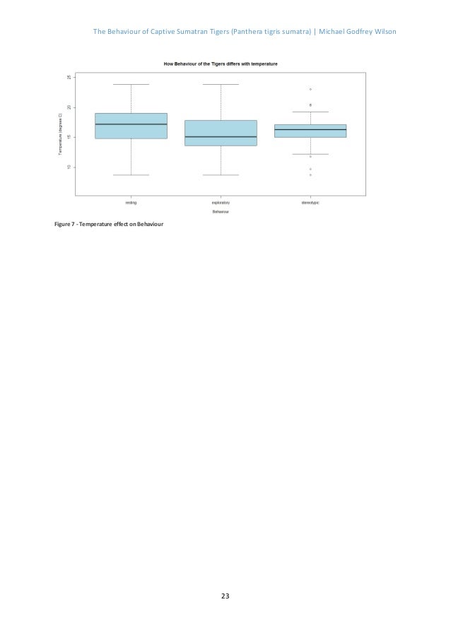 How to write a working thesis image