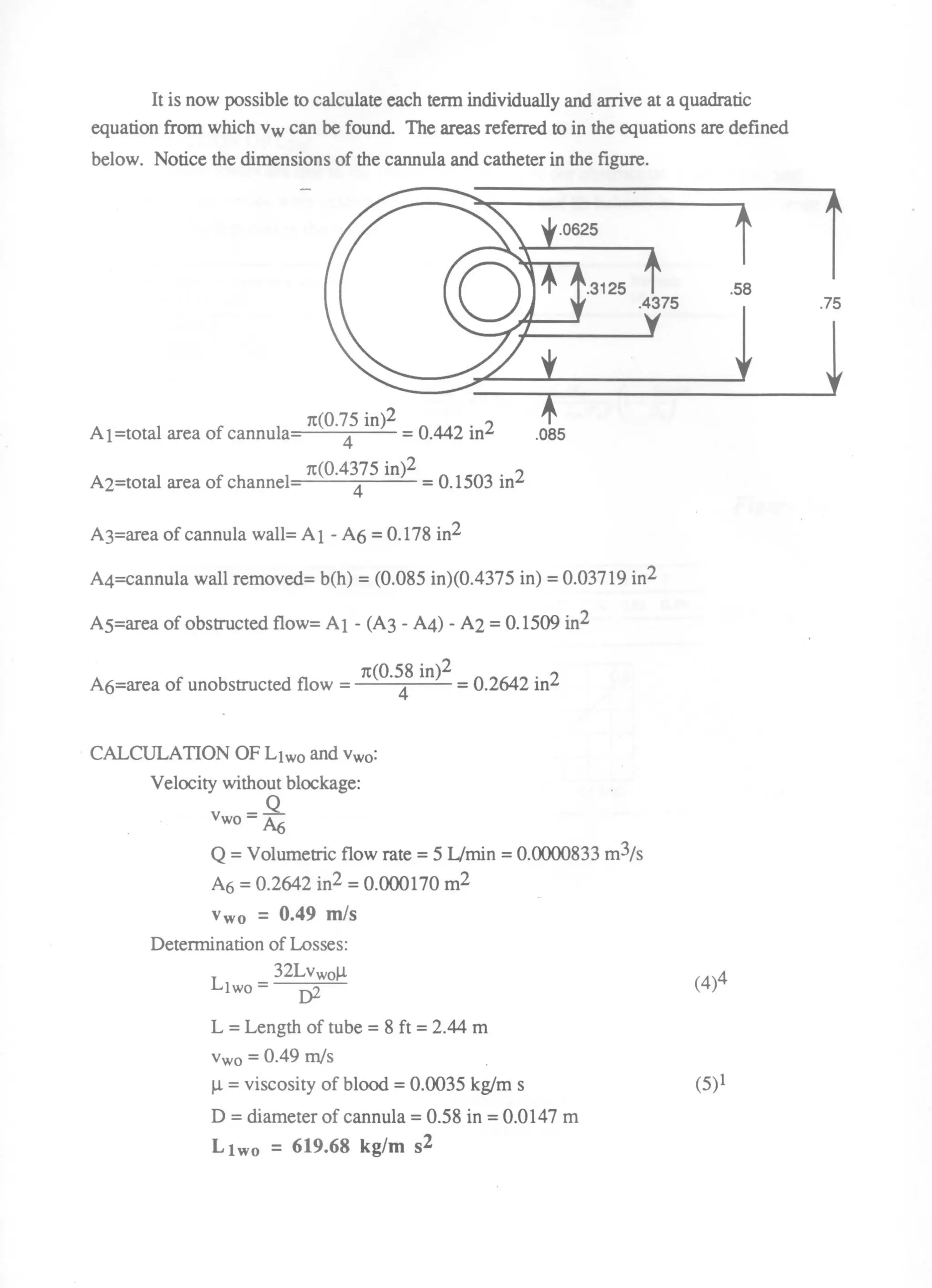 Device to Allow Alternative Method of Retrograde Cardioplegia Injection