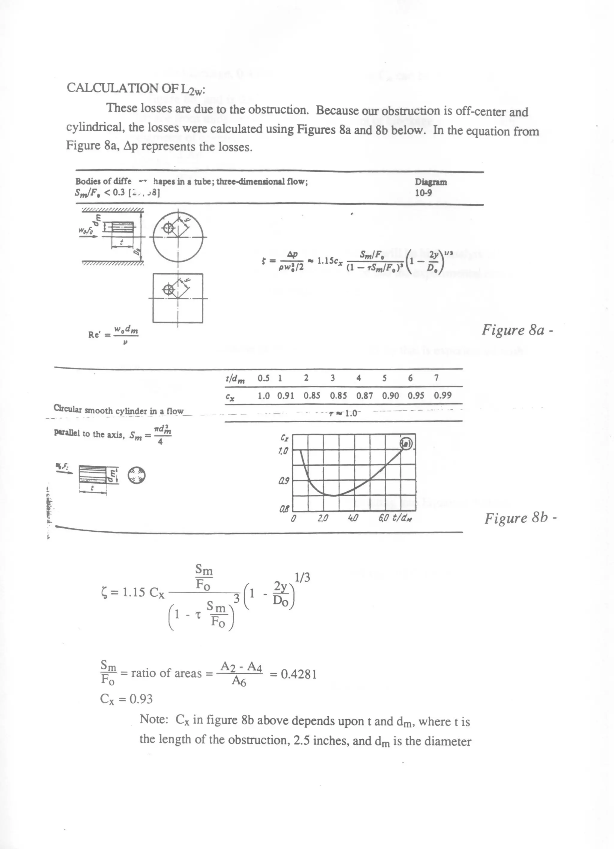 Device to Allow Alternative Method of Retrograde Cardioplegia Injection