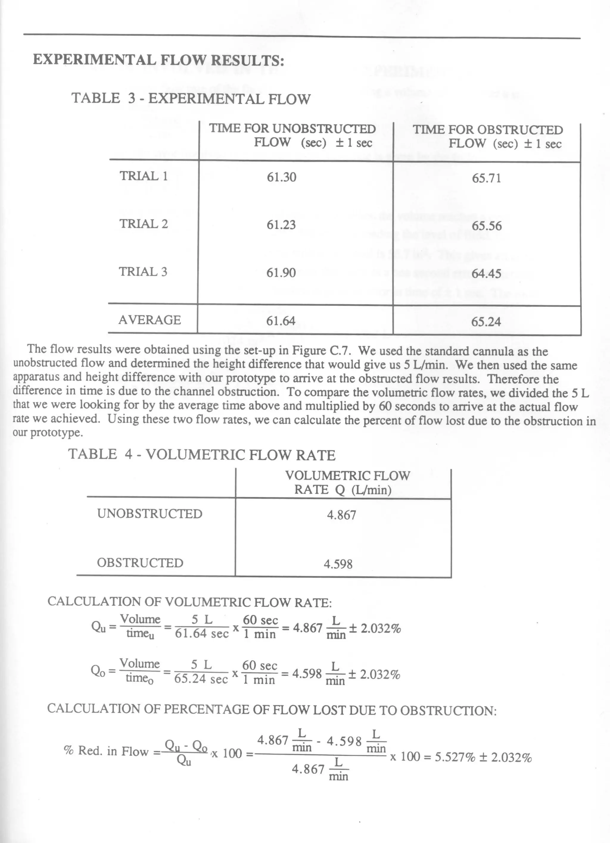 Device to Allow Alternative Method of Retrograde Cardioplegia Injection