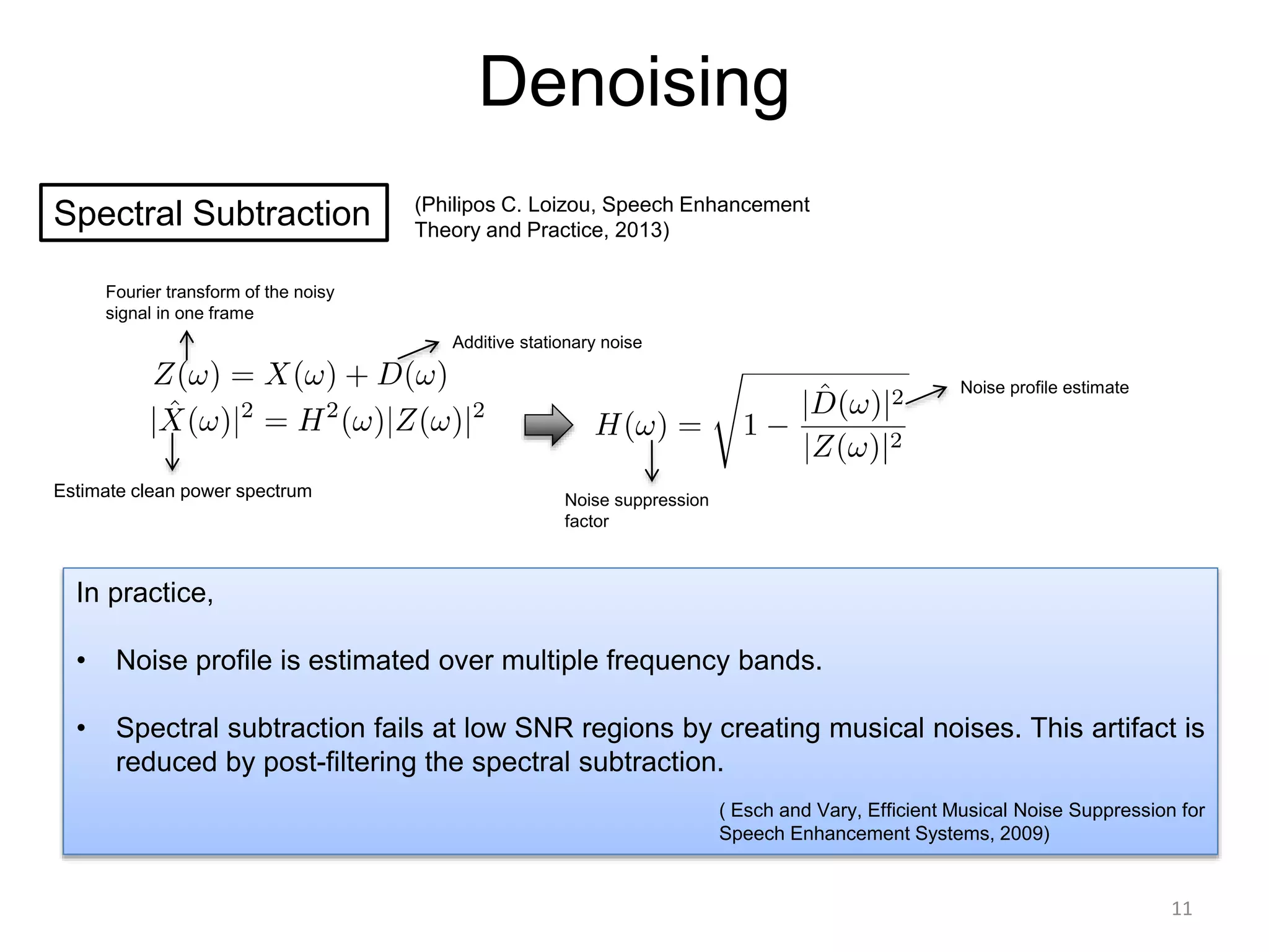 Denoising
Spectral Subtraction
Noise profile estimate
Estimate clean power spectrum Noise suppression
factor
Fourier transform of the noisy
signal in one frame
In practice,
• Noise profile is estimated over multiple frequency bands.
• Spectral subtraction fails at low SNR regions by creating musical noises. This artifact is
reduced by post-filtering the spectral subtraction.
(Philipos C. Loizou, Speech Enhancement
Theory and Practice, 2013)
Additive stationary noise
( Esch and Vary, Efficient Musical Noise Suppression for
Speech Enhancement Systems, 2009)
11
 
