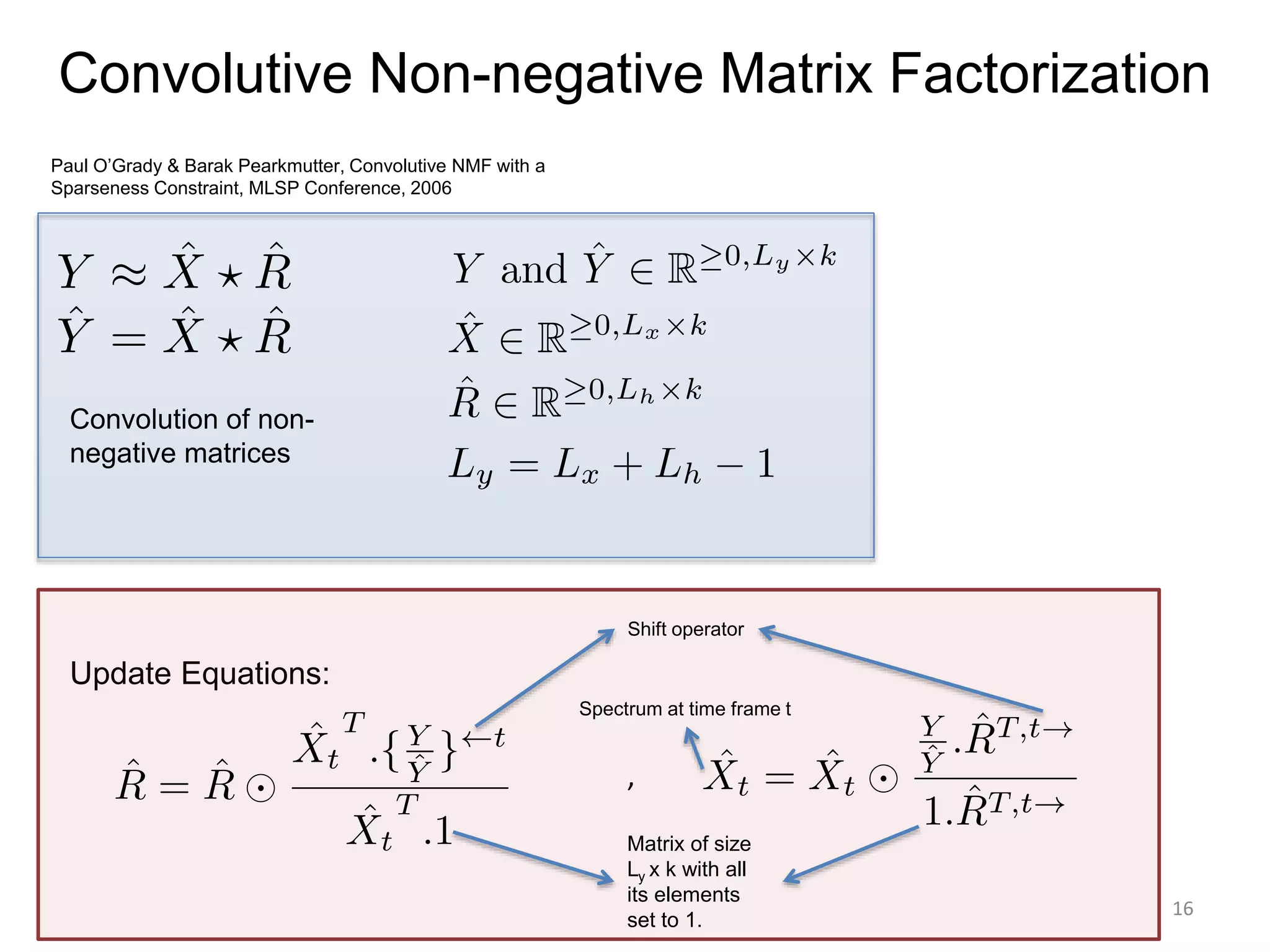 Convolutive Non-negative Matrix Factorization
Update Equations:
,
Paul O’Grady & Barak Pearkmutter, Convolutive NMF with a
Sparseness Constraint, MLSP Conference, 2006
Convolution of non-
negative matrices
Shift operator
Spectrum at time frame t
Matrix of size
Ly x k with all
its elements
set to 1.
16
 